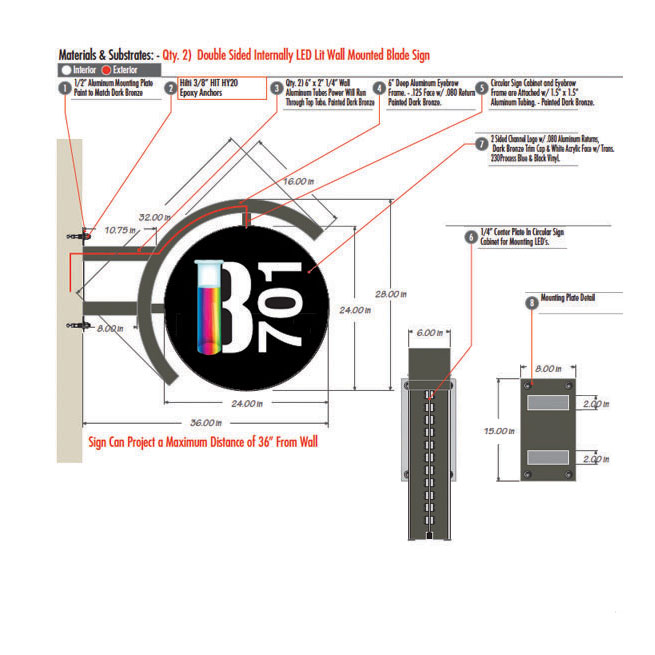 Led Storefront Signage Designed by Cordavii Brand Consulting for Biology 701 Restaurant & Lounge